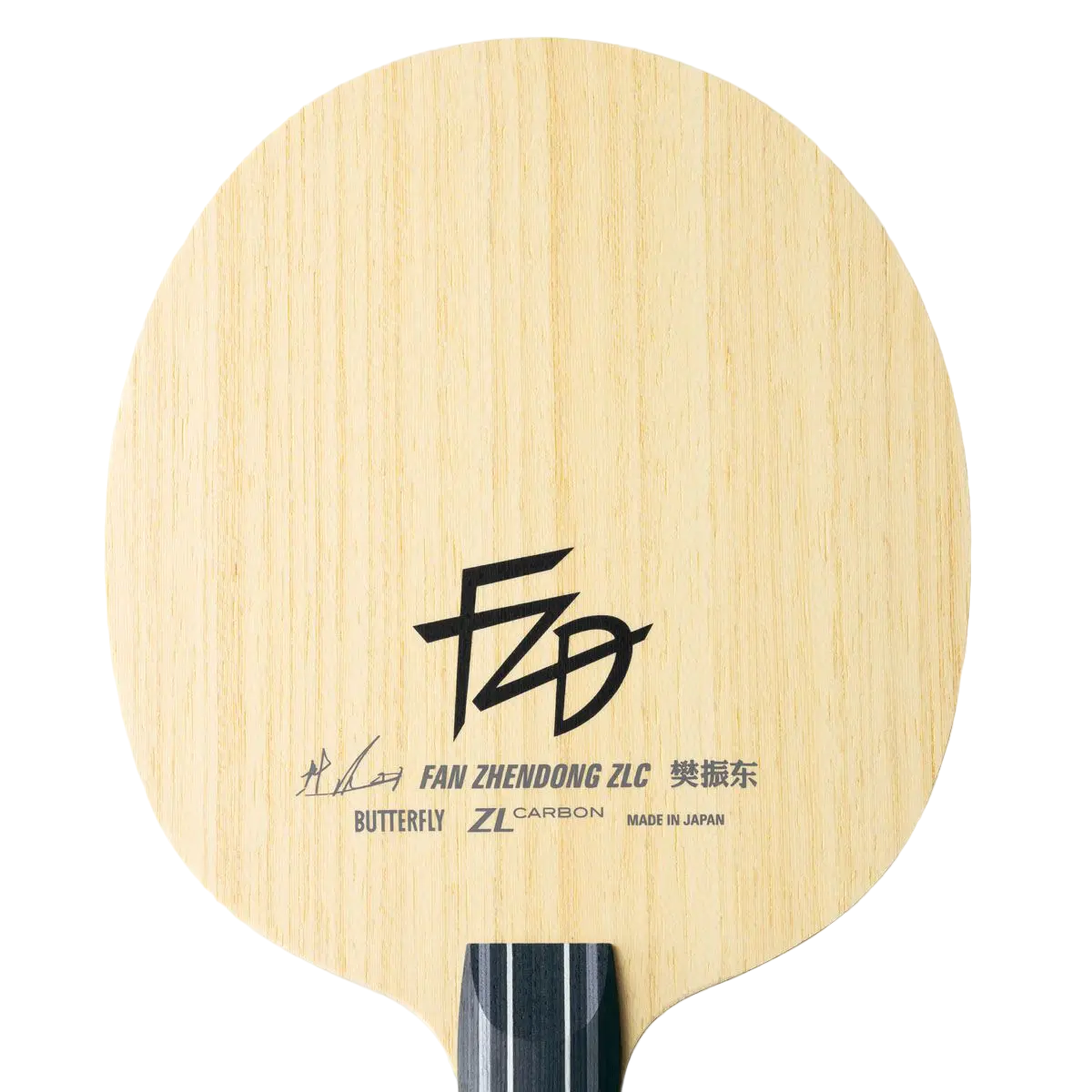 FAN ZHENDONG ZLC