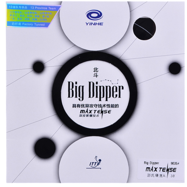 Galaxy Big Dipper Provincial Team
