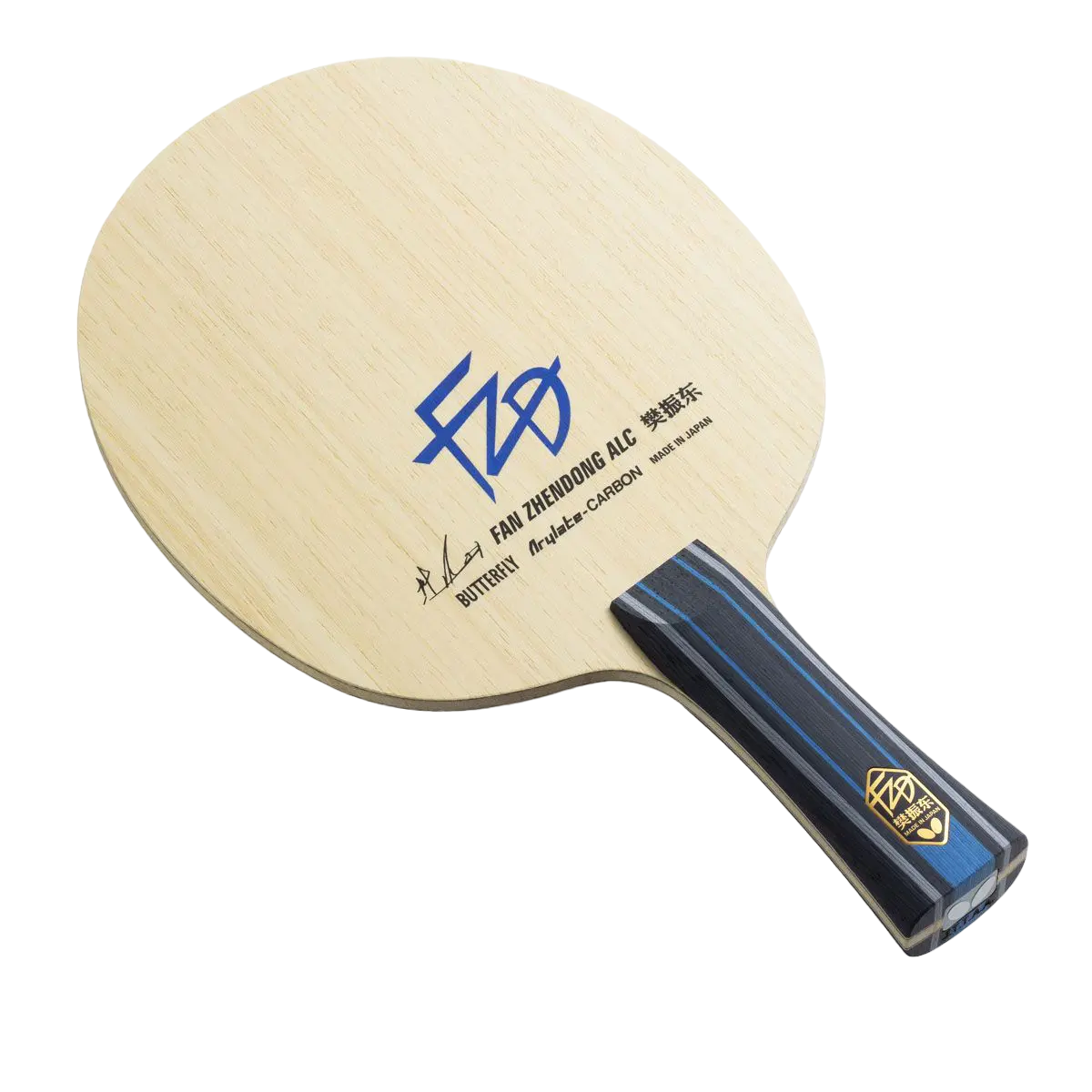 FAN ZHENDONG ALC